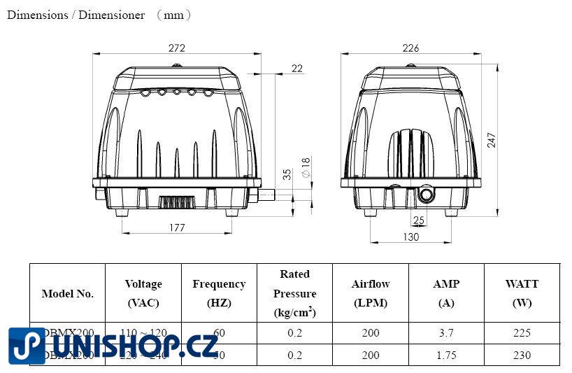 AIRMAC Dmychadlo membránové DBMX 300