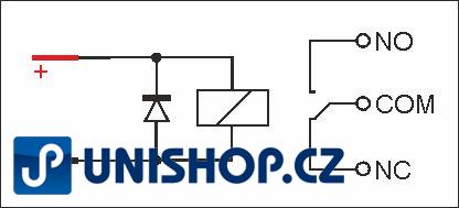 reléový modul UniBox - GSM MB 95 MINI-N; 24V