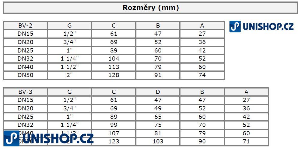 BV-2-20-4; Zónový regulační kulový ventil tělo  G3/4" - mosaz