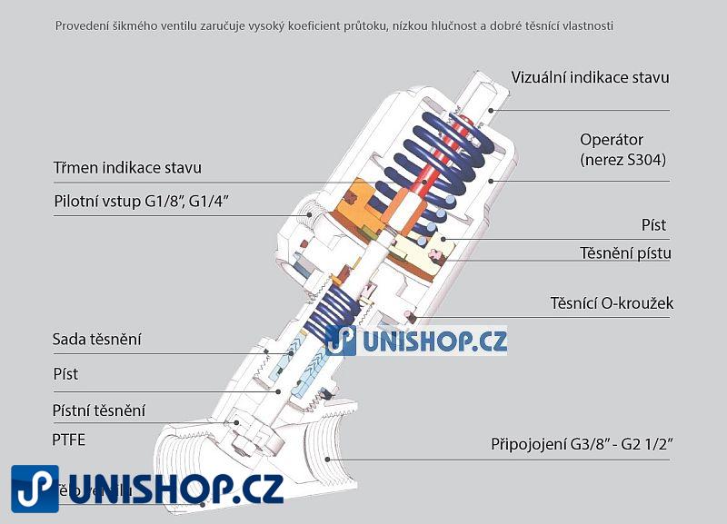 RJQ22S50-20; Pneumaticky ovládaný pístový ventil RJQ22S50-20 (G 3/4´´)