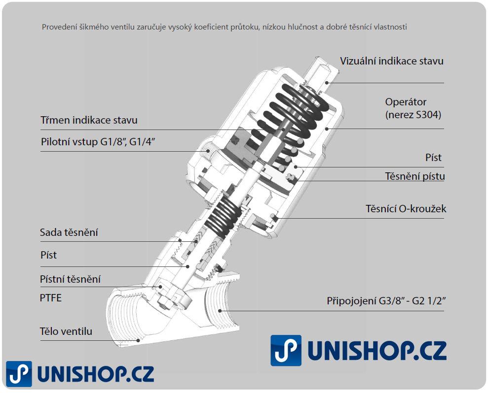 RJQ22S80-50; Pneumaticky ovládaný pístový ventil RJQ22S80-50 (G 2´´)