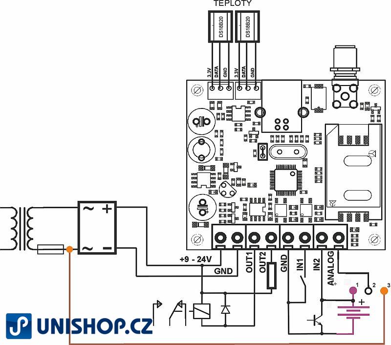 GSM komunikátor s USB MB 95 MINI