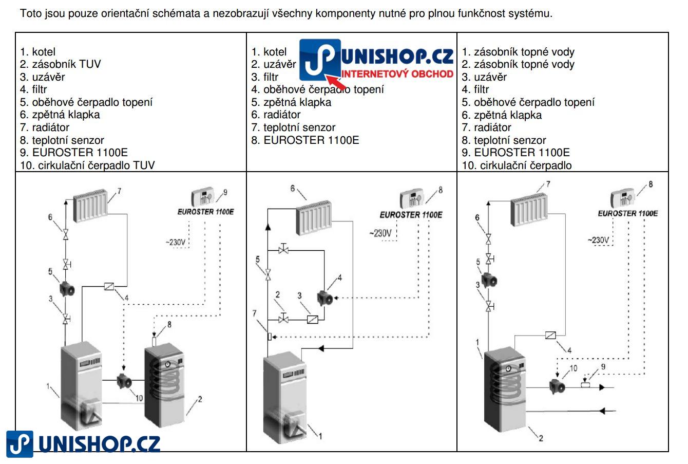 AKCE EUROSTER 1100E termostat