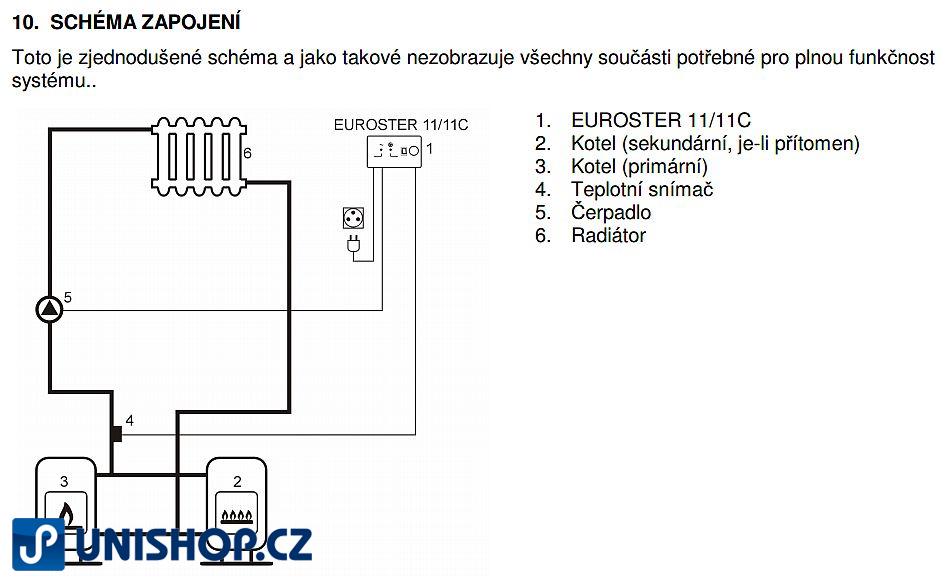 Termostat Euroster 11C