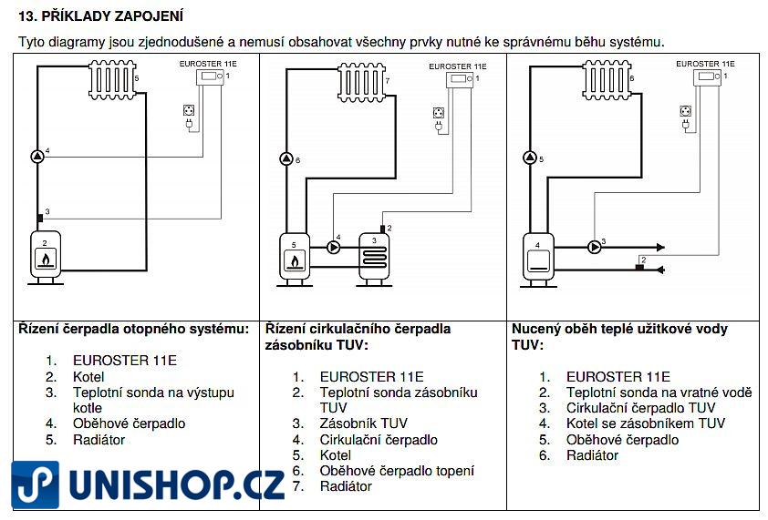 Termostat Euroster 11E