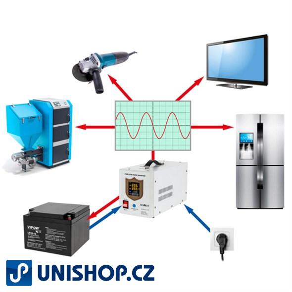 Zdroj záložní AVANSA UPS 300W 12V