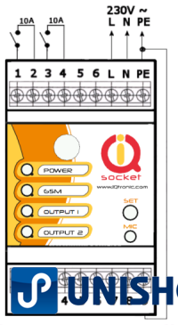 IQSD GSML DIN  GSM modul na DIN lištu /3571/