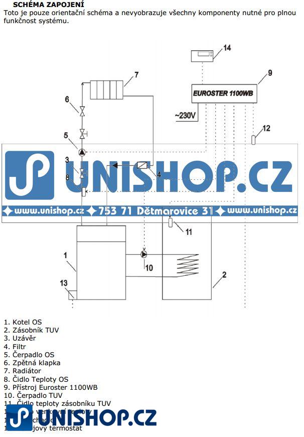 Termostat Euroster TC 1100WB