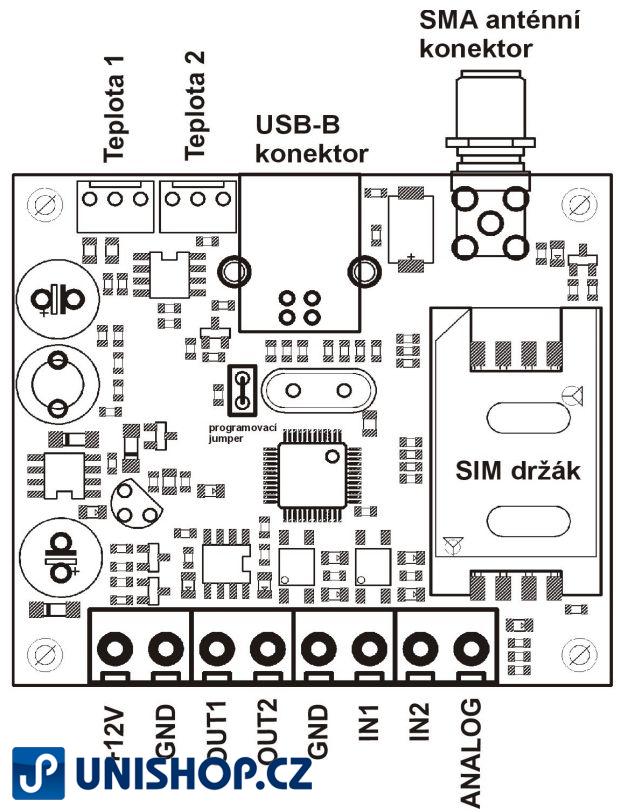 GSM modul MB 95 MINI