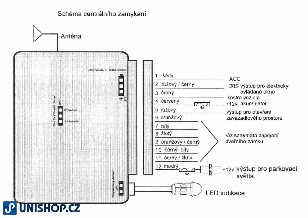 Dálkové ovládání TP-1000