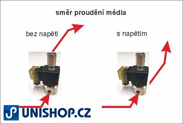 MP 23-SS08, NC, G1/4", 12V DC, - Elektromagnetický ventil