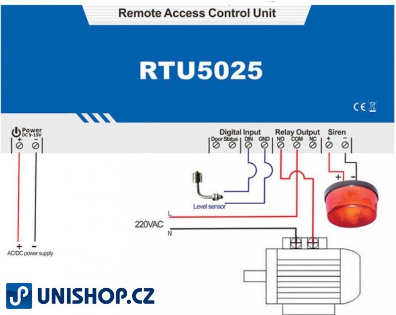 RTU5025 GSM dálkové ovládání a monitoring