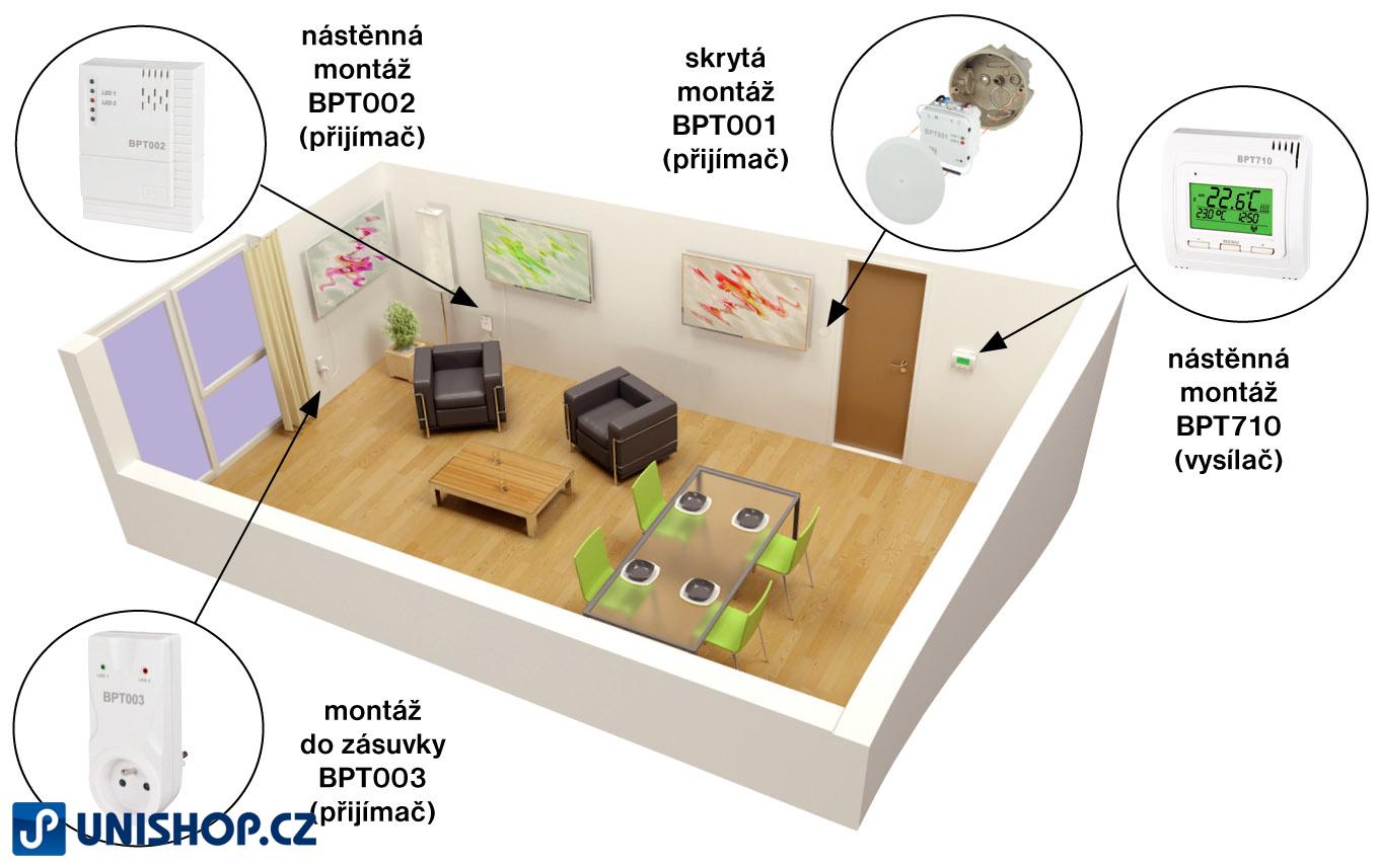 BPT00_ND - (náhradní díl) Bezdrátový přijímač do zásuvky 