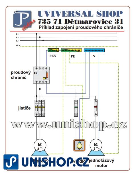 Proudový chránič ID 400V/40A-30mA 3fázový na DIN lištu