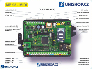 GSM modul MB 95 MIDI
